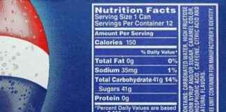 FDA’s Revised Nutrition Labels: Encouraging Healthy Changes in the Food Industry fdas-revised-nutrition-labels-encouraging-healthy-changes-in-the-food-ndustry