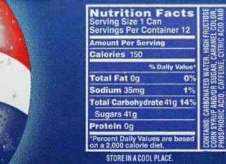 FDA’s Revised Nutrition Labels: Encouraging Healthy Changes in the Food Industry fdas-revised-nutrition-labels-encouraging-healthy-changes-in-the-food-ndustry