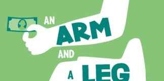 The Shkreli Awards: Dysfunction and Profiteering in Health Care the-shkreli-awards-dysfunction-and-profiteering-in-health-care