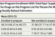 Teladoc’s Acquisition Strategy remains Unchanged teladocs-acquisition-strategy-remains-unchanged