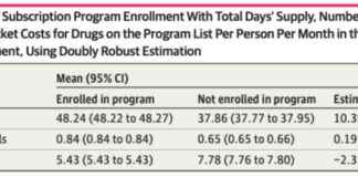 Teladoc’s Acquisition Strategy remains Unchanged teladocs-acquisition-strategy-remains-unchanged