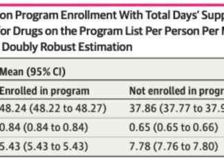 Teladoc’s Acquisition Strategy remains Unchanged teladocs-acquisition-strategy-remains-unchanged